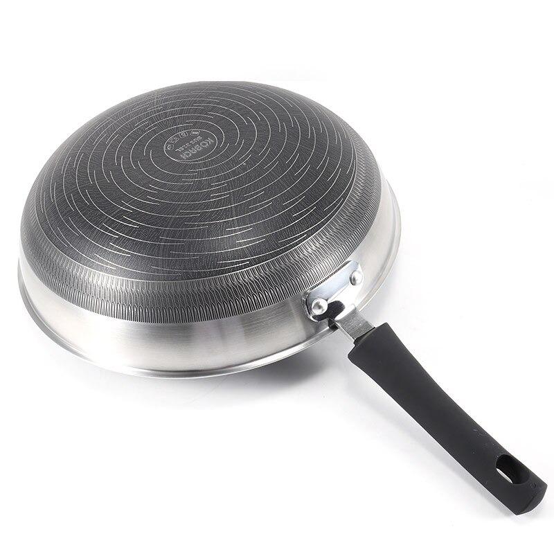 non-stick-frying-wok